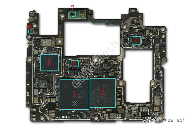 Exynos 980，那个5G的三星处理器，在X30 5G中找到了