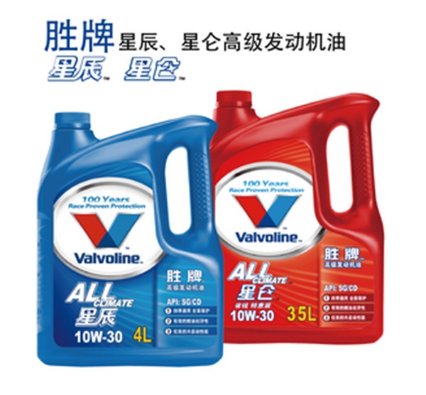 14大机油品牌详解，2万余字（推荐收藏）