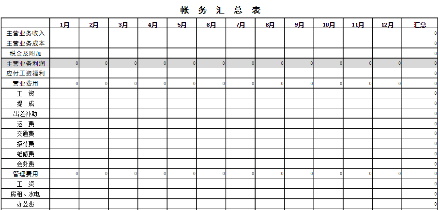 恭喜！680张财务常用查询Excel表格，全了