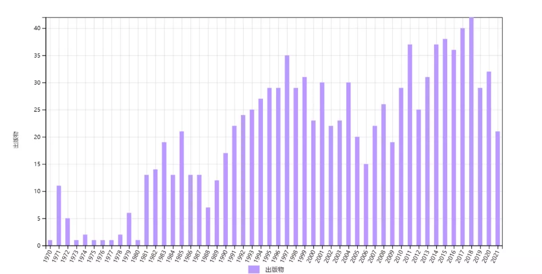 物理学之美：杨振宁的32项科学贡献