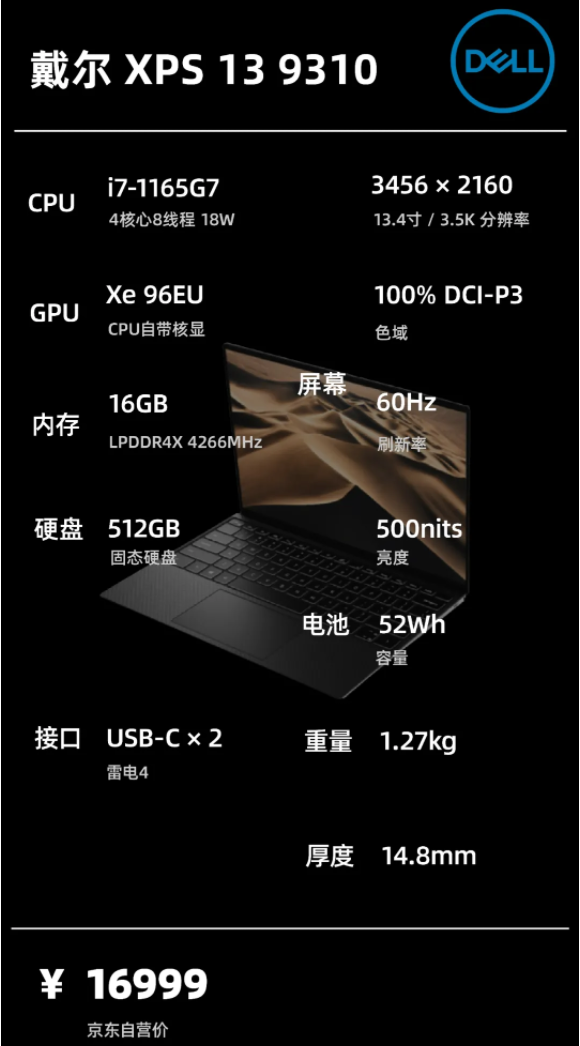 2021年10月 | 轻薄办公学习 笔记本电脑 主观推荐 一图看懂 选择不迷茫