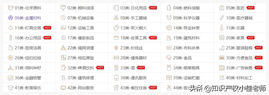 如何注册商标,如何注册商标个人怎样注册商标