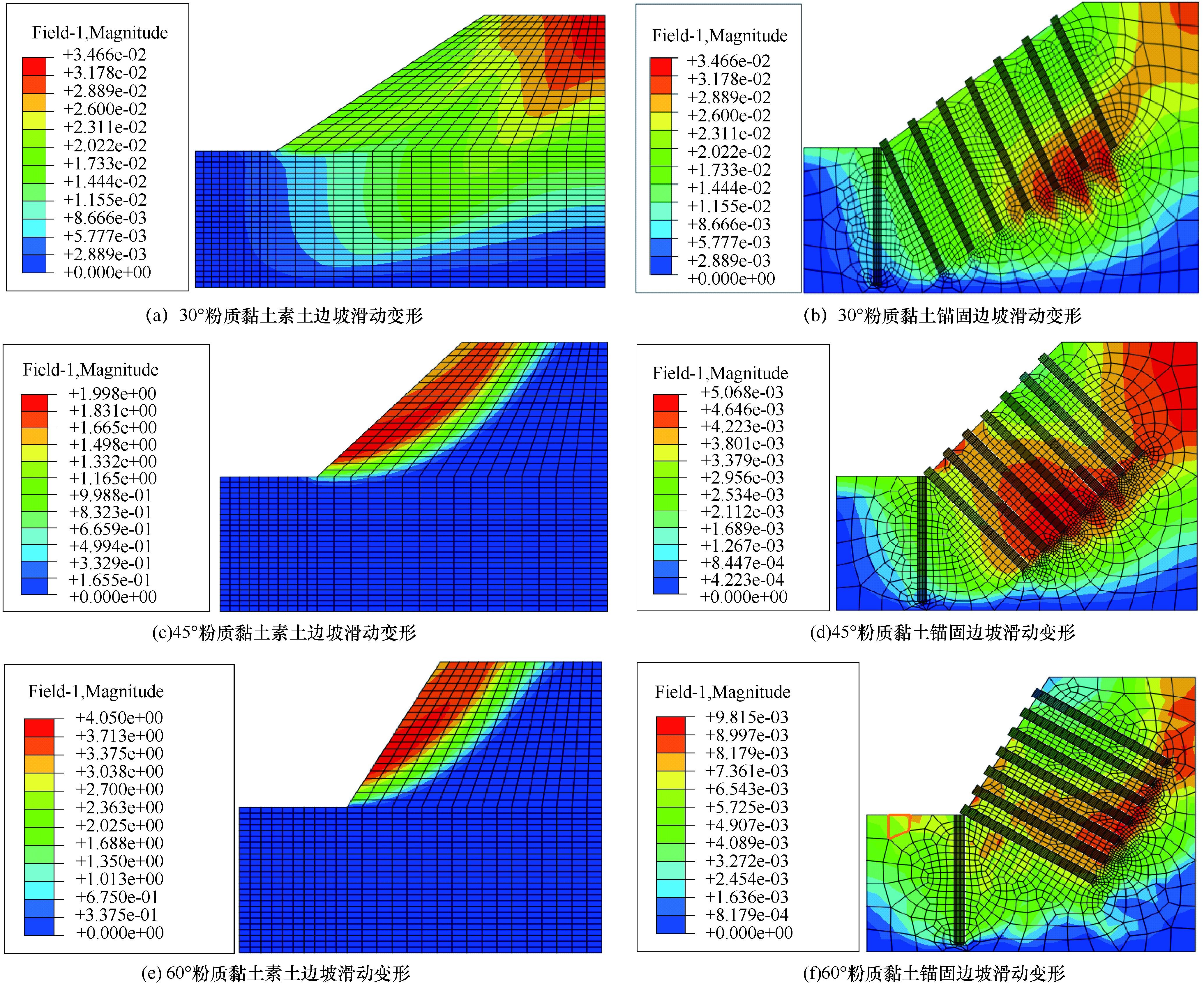 新型竹材式柔性锚固框架生态护岸结构及其稳定性模拟分析