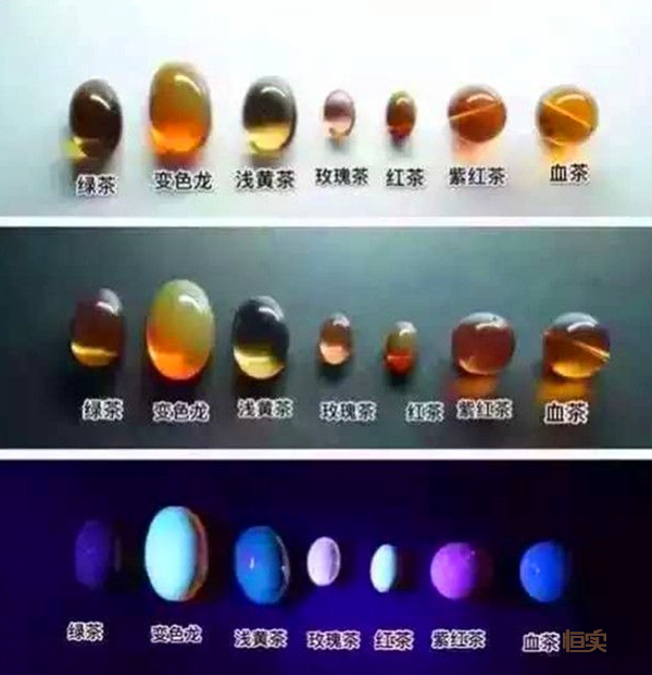 一篇文章搞懂缅甸琥珀分类(老碧玺珠子图片欣赏) 第8张