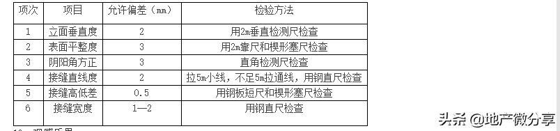 学习万科精装修管理制度，做出优质工程