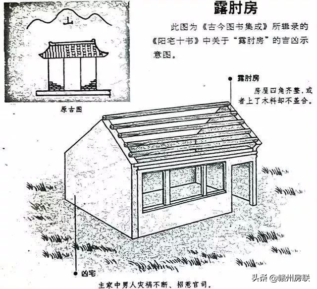 漫画详解48例住宅风水知识，难得一见，看懂了才不会被大师忽悠