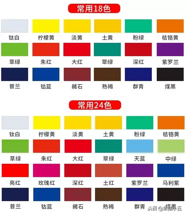 干货,画画的人怎能不知道这八大画材品牌!