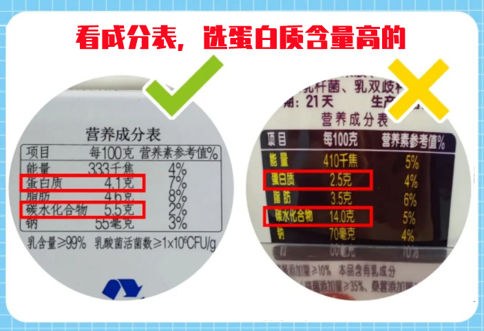 多喝奶能补钙助长高，不想给孩子喝“假奶”，这份挑选攻略要看看