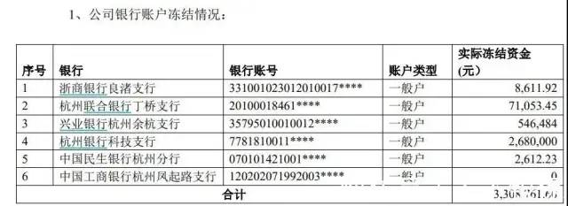 不见的矿机，消失的比特币...