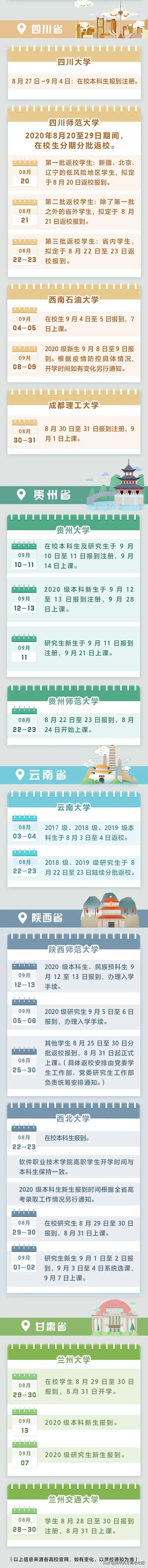 @大一新生！全国各高校开学时间定了 这三件事关乎大学四年