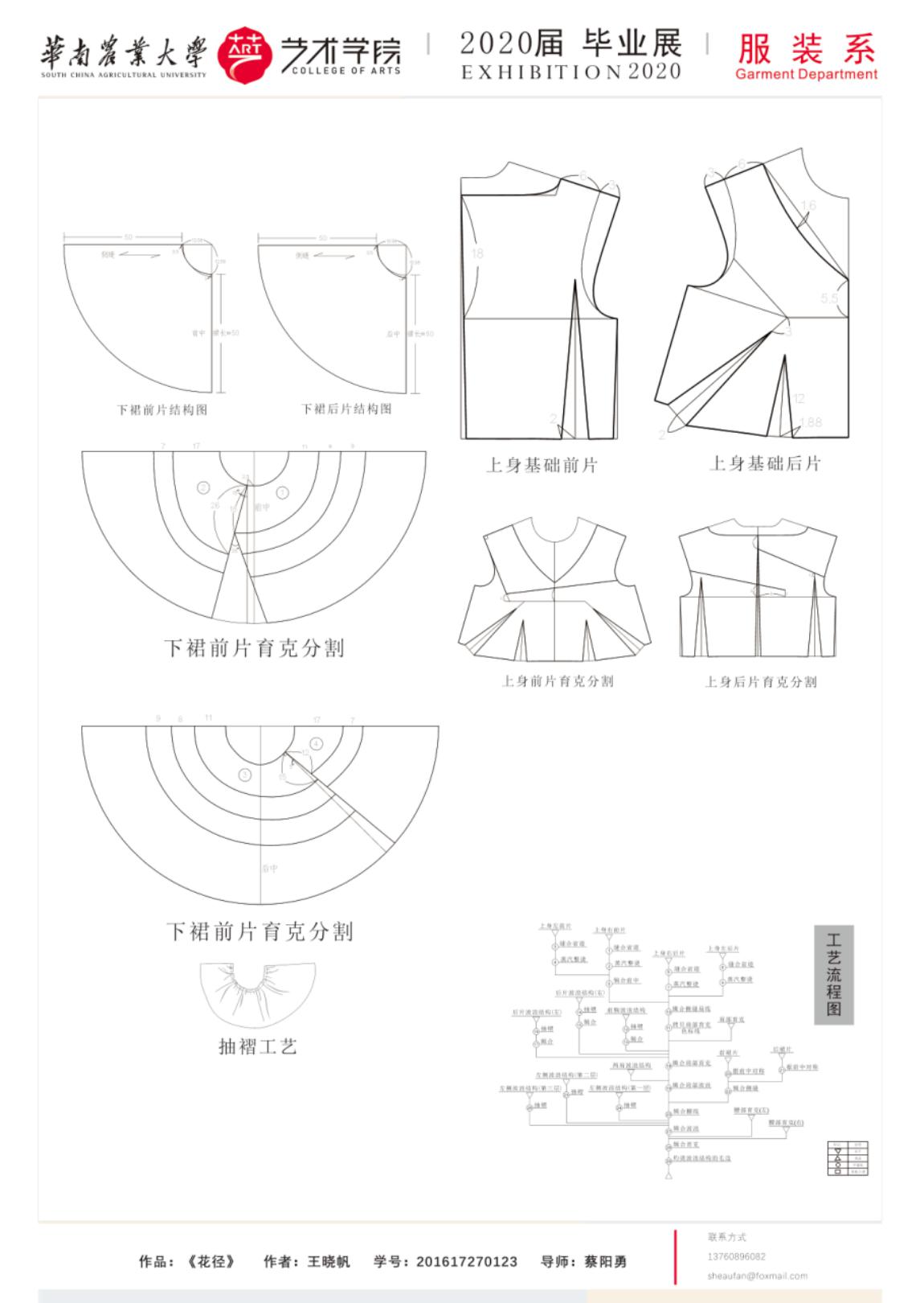 华南农业大学艺术学院服装设计与工程专业毕业展示（一）