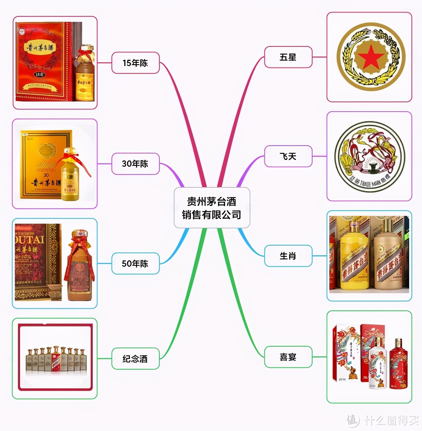 10年华山论剑多少钱（中国白酒） 第5张