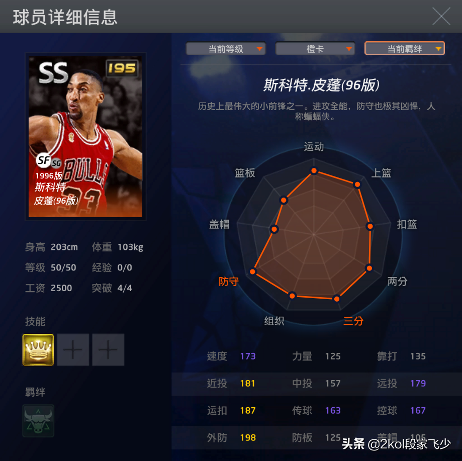 nba2k皮蓬为什么被吊打(2kol，飞少诊疗室，96皮蓬和12约什哪个更好？)