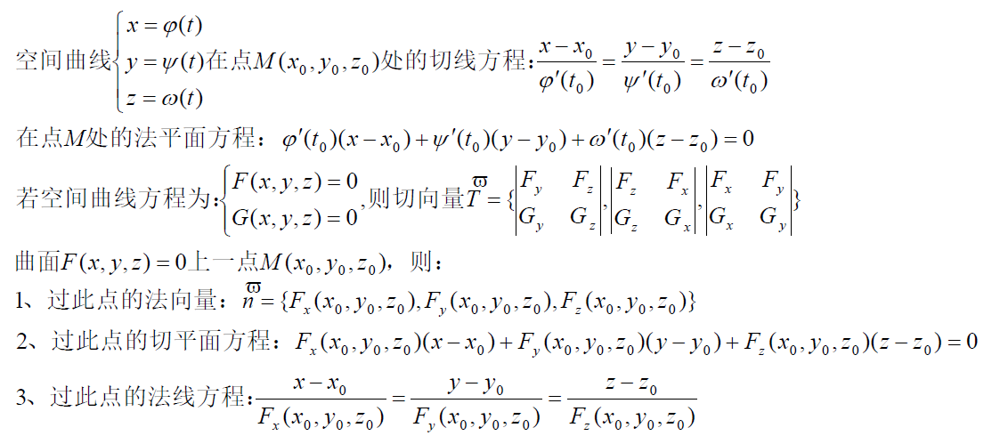 高等数学公式记不住那是因为你不经常用，收藏本帖记一辈子！