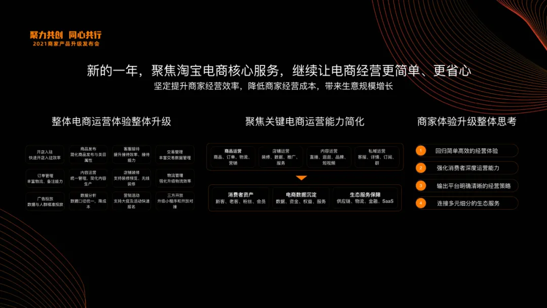 淘宝天猫还会有三大变化(淘宝天猫还会有三大变化吗)