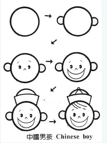 简笔画|幼儿园简笔画教程大全(100种),果断为孩子收藏!