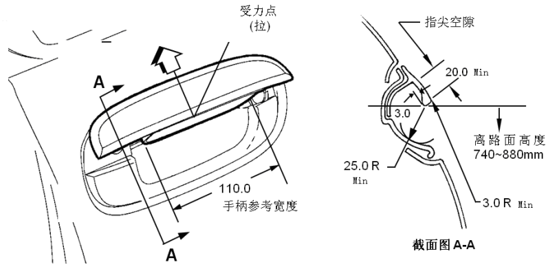 车门锁系统设计规范