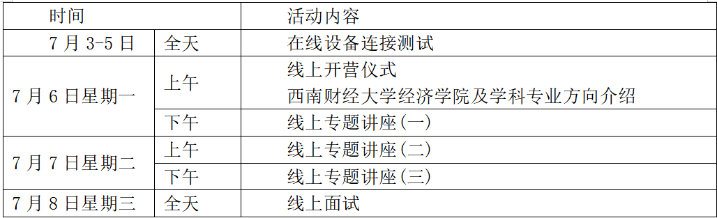 西南财经大学经济学院/国际商学院/中国金融研究中心夏令营通知