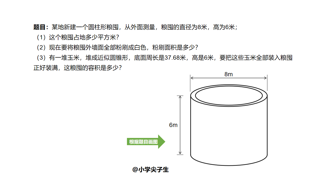 圆柱体积计算方法及其在生活中的实际应用