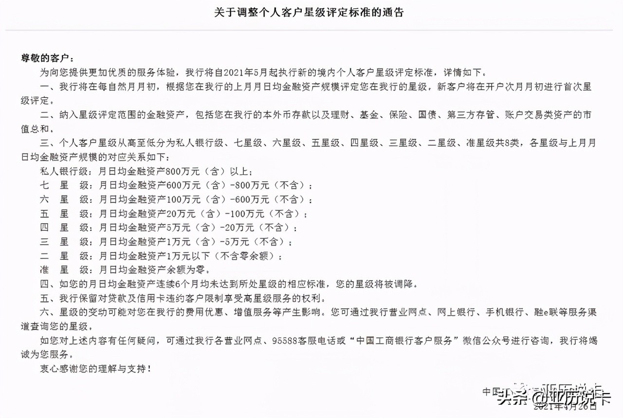 招商银行金葵花卡办理条件是哪些，被忽略的银行个人客户等级和招行金葵花