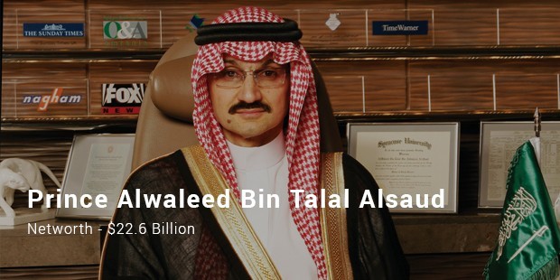 世界上最富裕的25个家庭，沙特阿拉伯王室连前3位都没进入吗。
