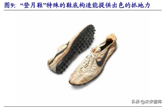 运动服饰龙头公司NIKE深度研究