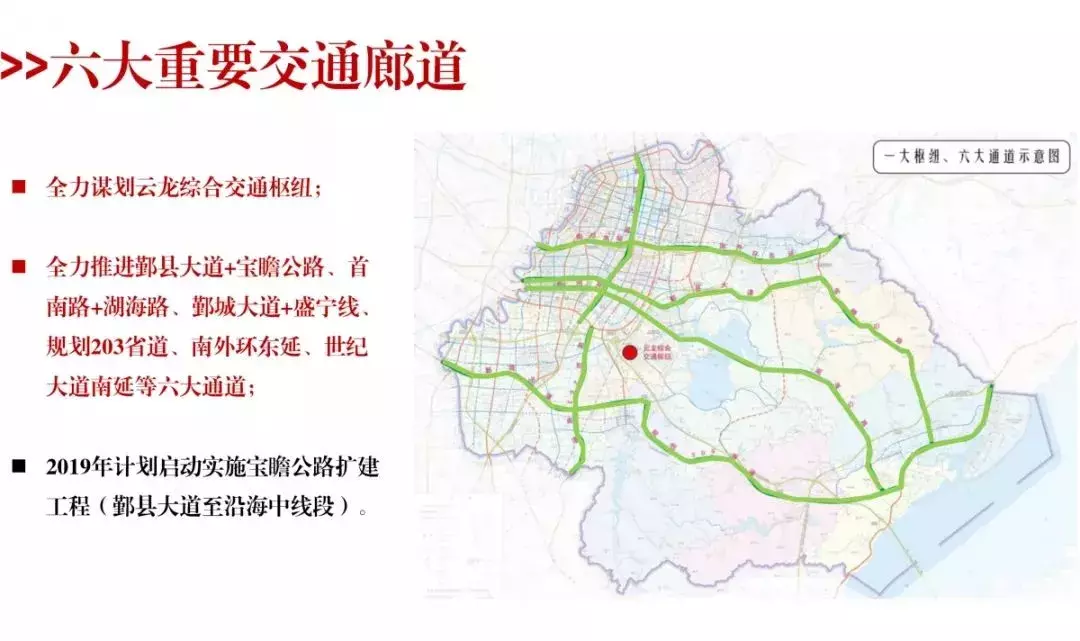 新宁波东站拟建在这里!江北、鄞州…宁波这些区域要大发展了!