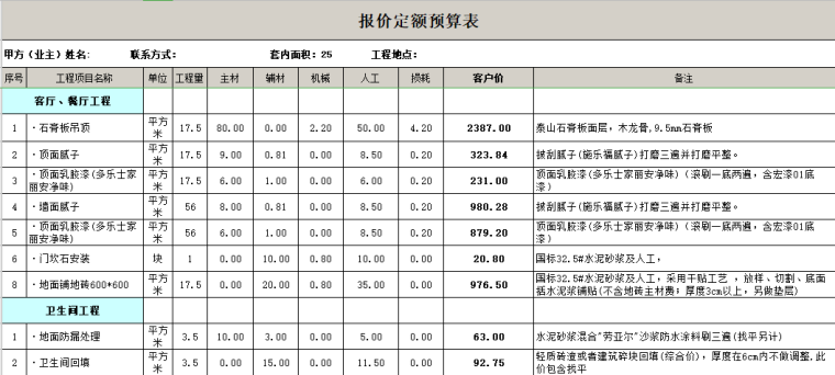 这才是你要的室内设计装修预算模板！家装工装半包全包都有