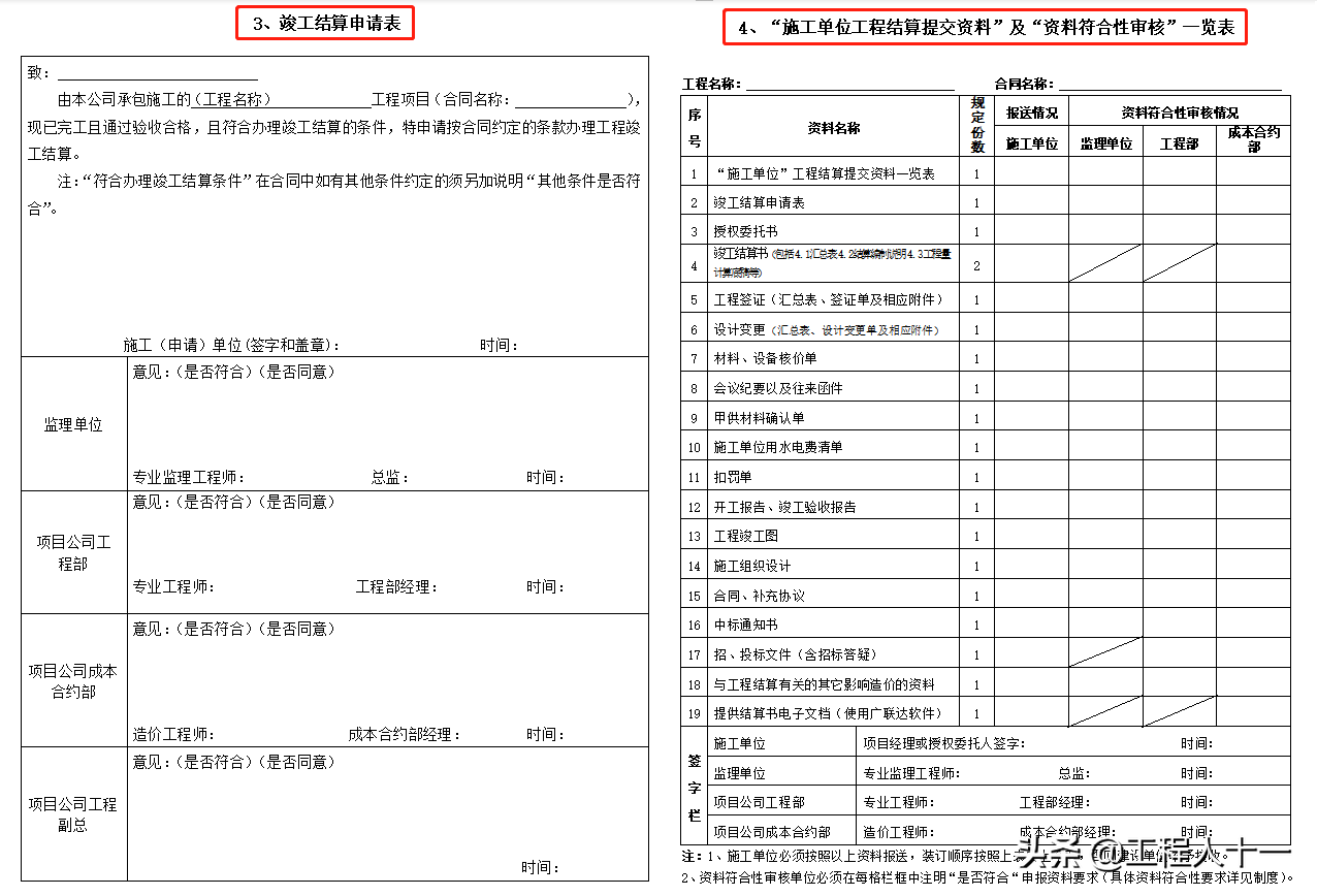 工程项目预算结算合集，做好预算拿到结算，下一个预算大神就是你