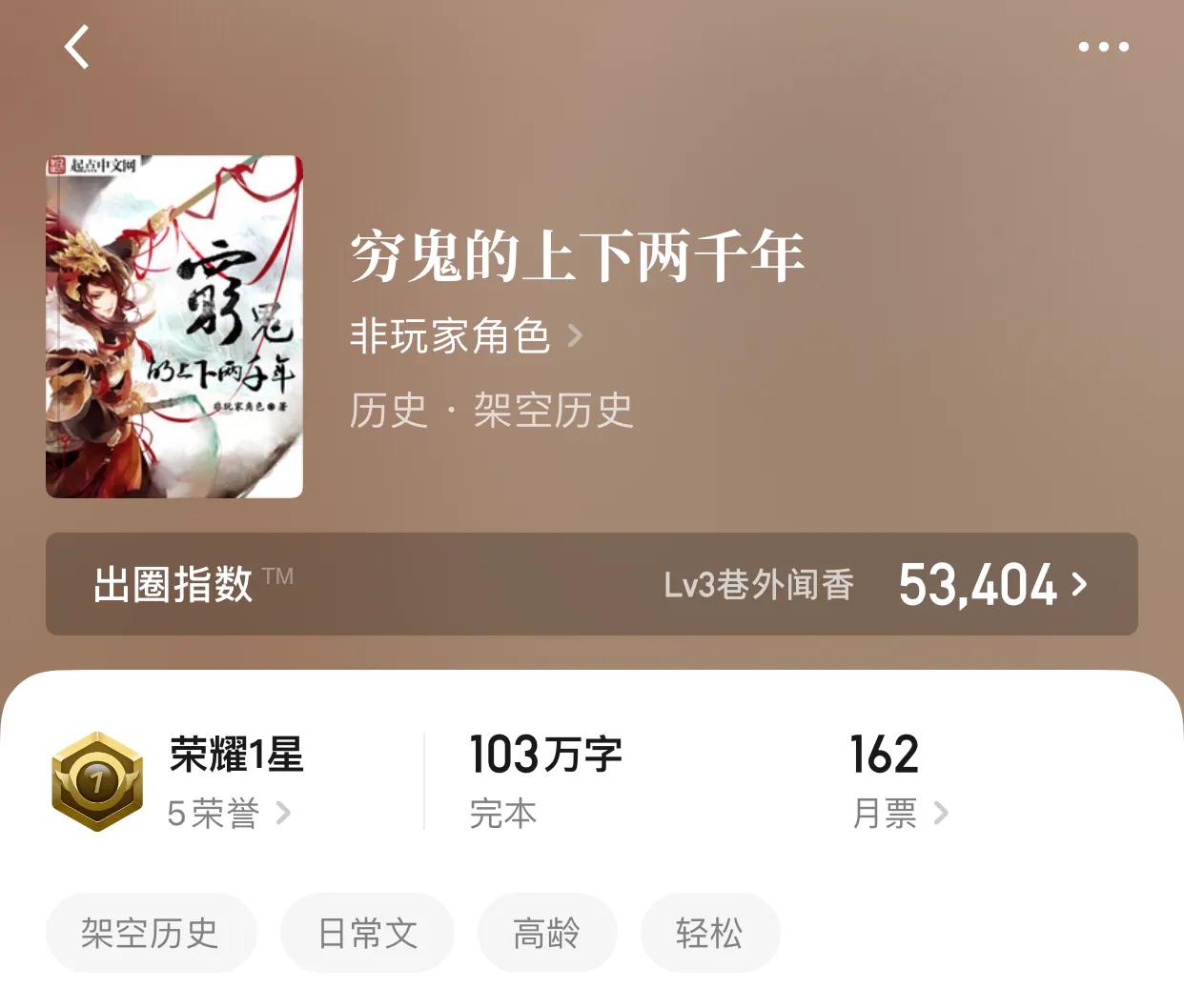 八本穿越历史小说，区区盛世凡人，怎能体会乱世的天地黎民