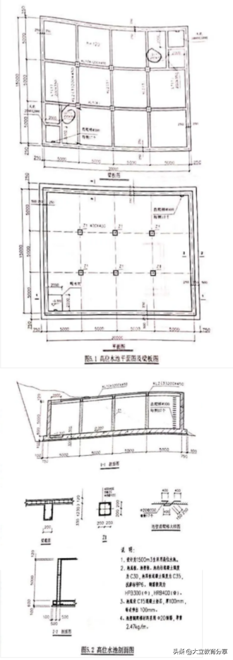 完整版：2021年一级造价工程师《案例分析(土建)》真题及答案解析