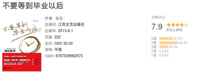 大学生应该读的书推荐（大学新生适合读什么书）