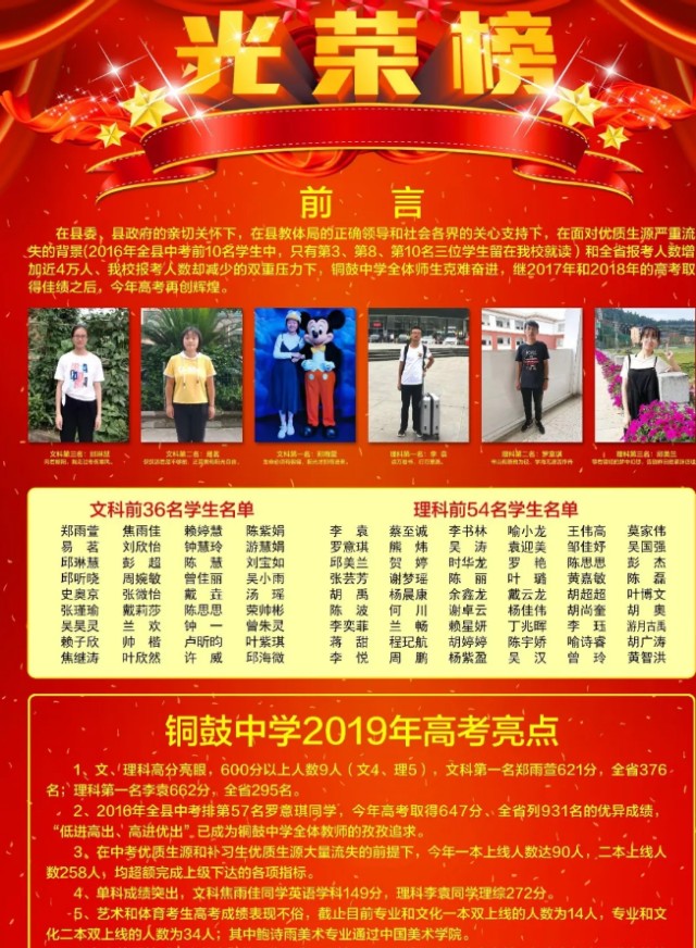 2019宜春高考喜报大合集，带你领略名校风采！（建中考家长收藏）
