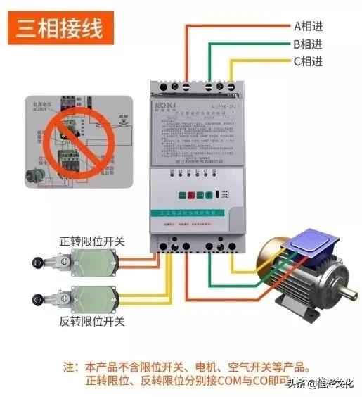 倒顺开关带行程开关怎么接线(倒顺开关的实物接线图及讲解)