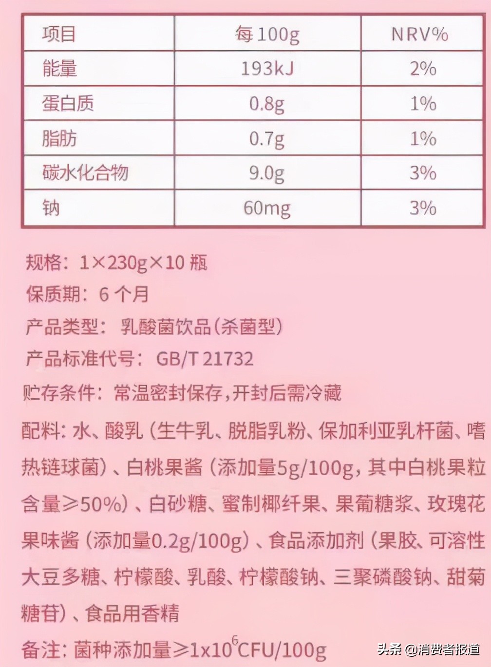 爱奇艺、蒙牛真果粒双双致歉，倒奶打投背后还有哪些令人惊讶的骚操作？