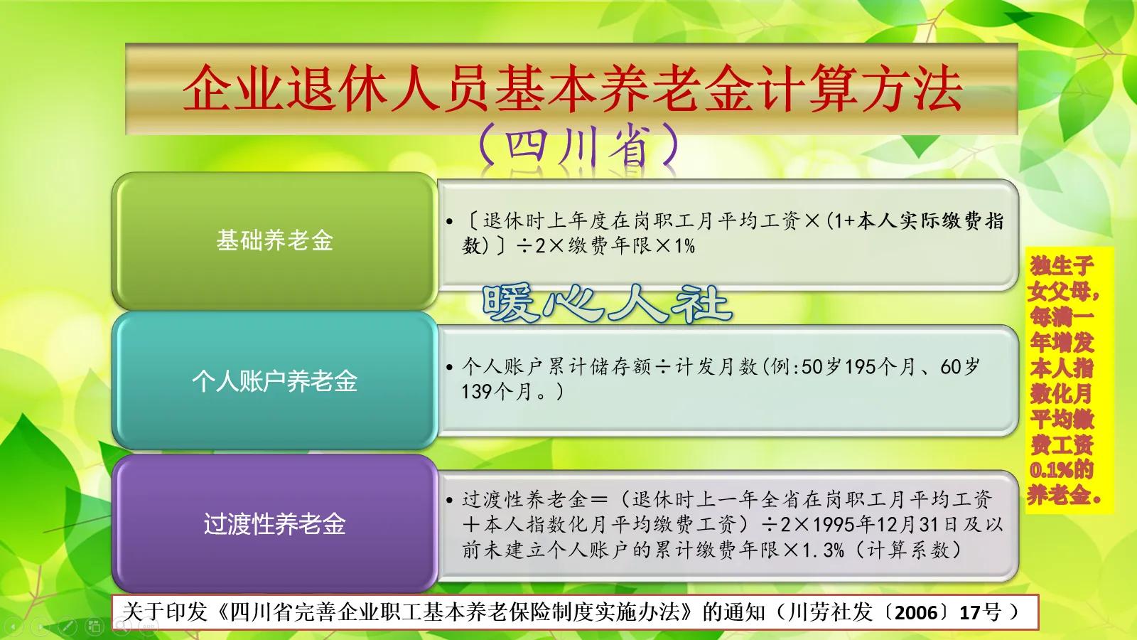 四川退休养老金,四川退休养老金上调最新消息