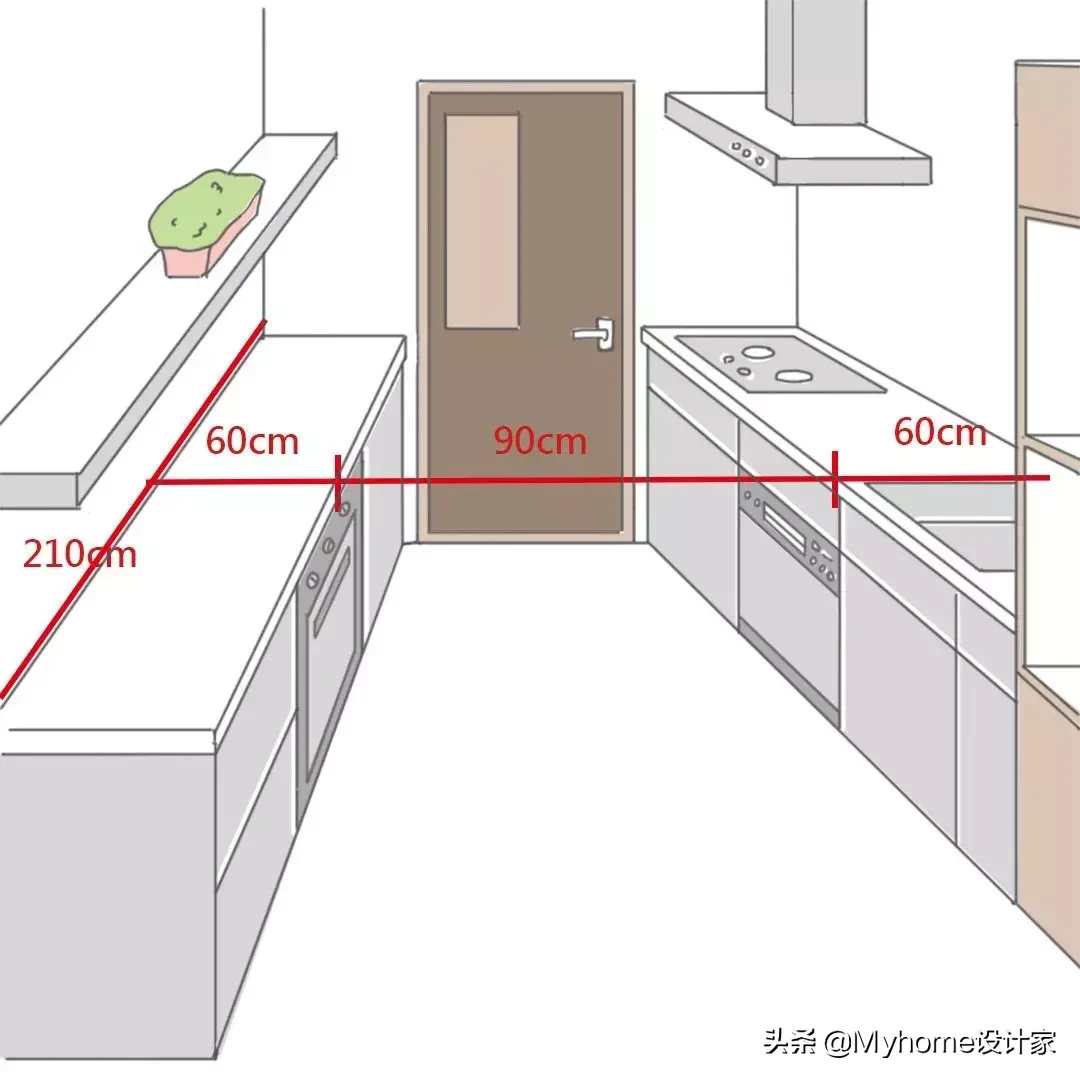厉害!小户型也能有中岛厨房!10种布局挑一个来安排吧