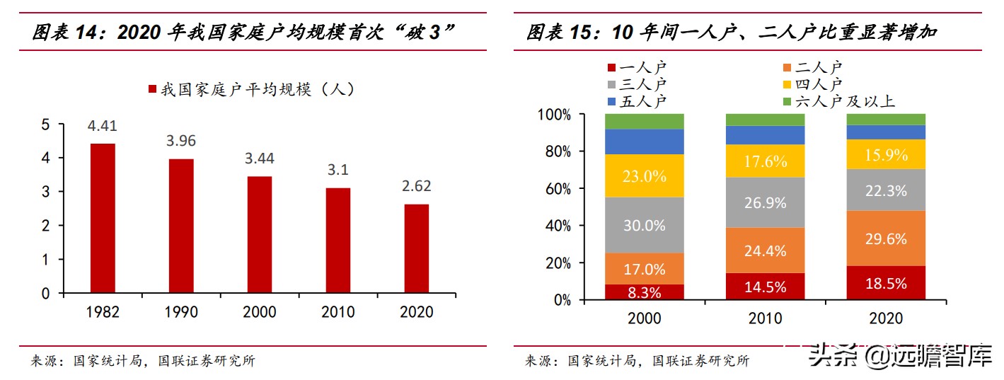 速冻食品：米面、火锅料、预制菜，8家代表企业领头掘金千亿市场