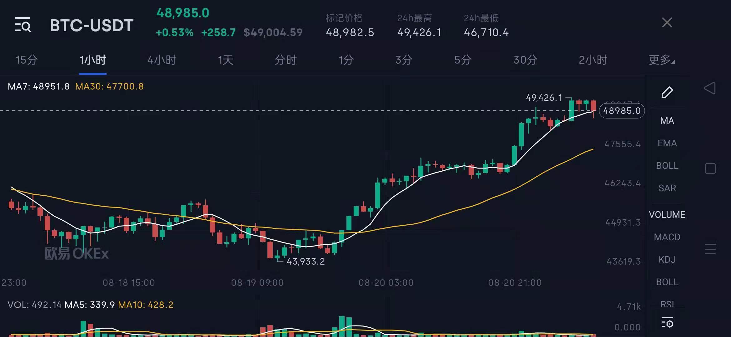 为什么基于区块链的元界比普通元界更好