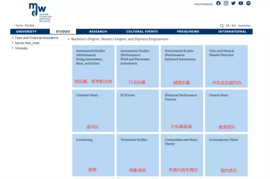 2021世界大学音乐类最新排名TOP10