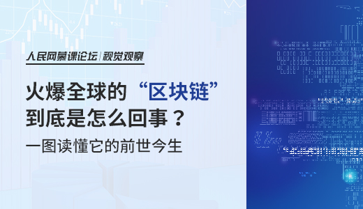 火爆全球的“区块链”到底是怎么回事？一图读懂它的前世今生