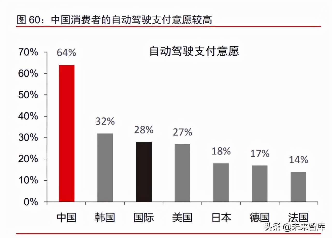 汽车行业深度研究报告：2025沙盘推演，乘用车行业的演化路径