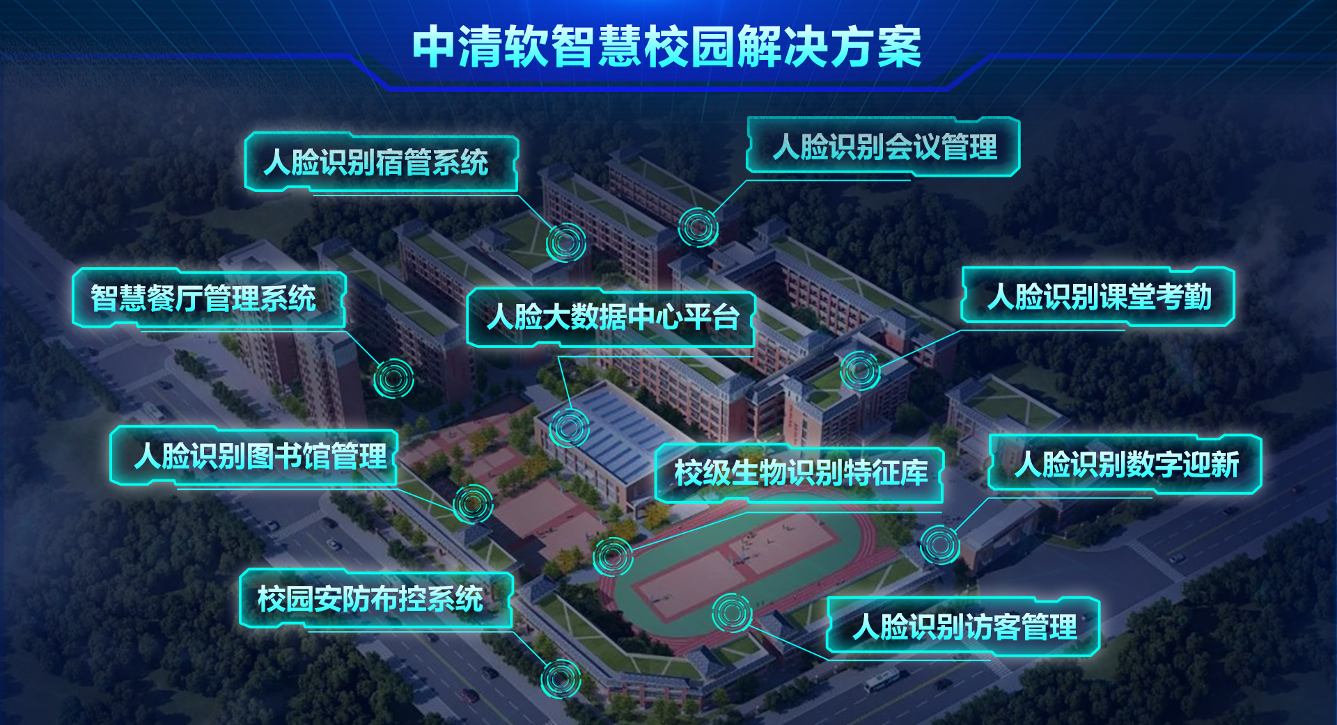 河北经贸大学人脸识别智慧宿管与智慧用电系统上线