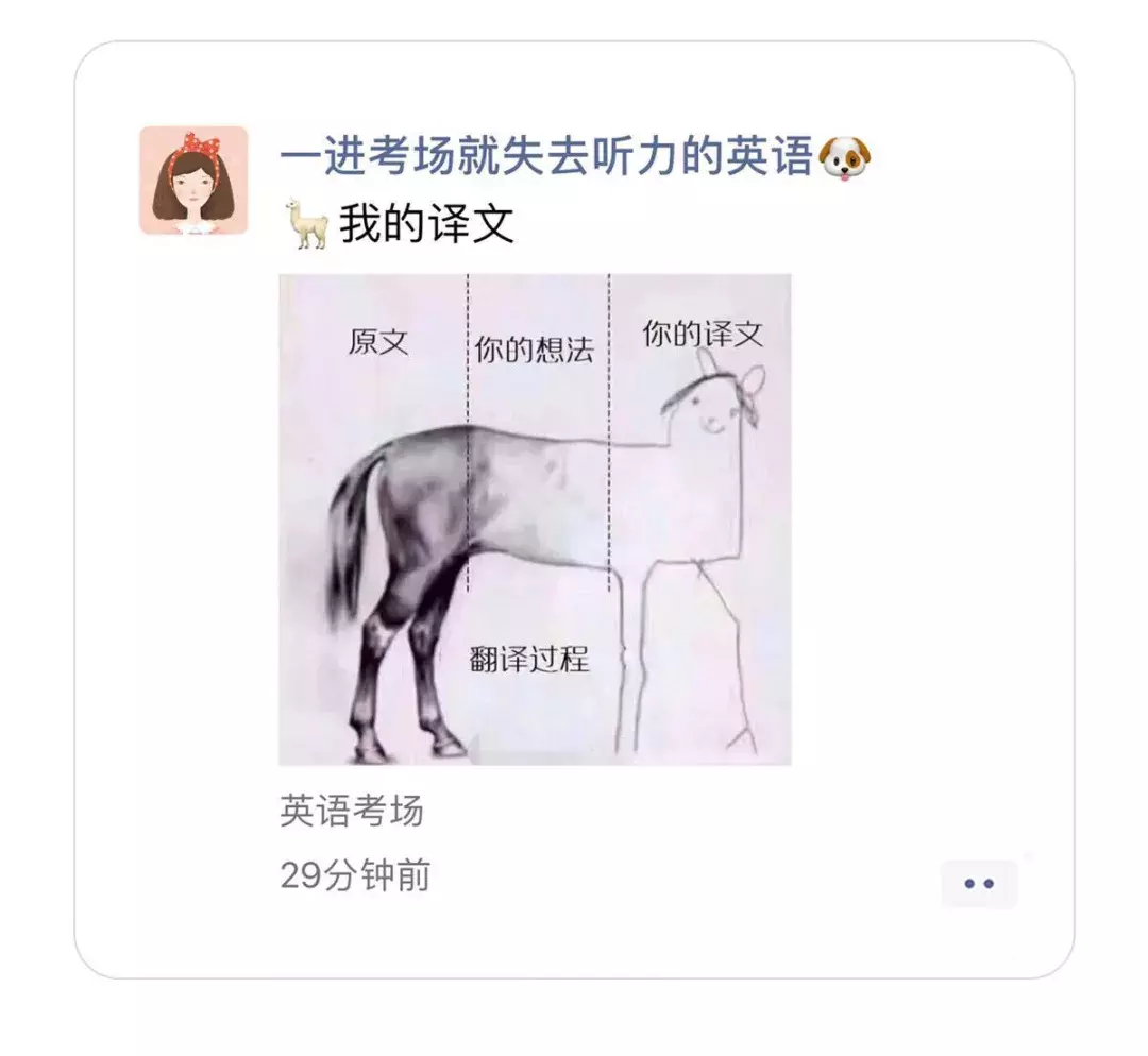 盘点！大学挂科率最高的10大专业，你的专业上榜了吗