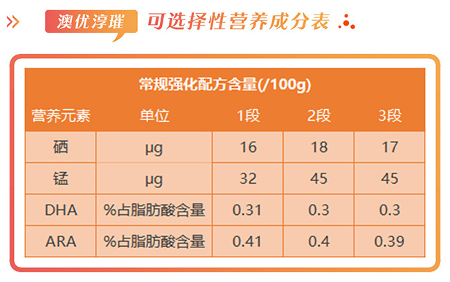 澳优淳璀有机奶粉怎么样，好不好，值不值得买？