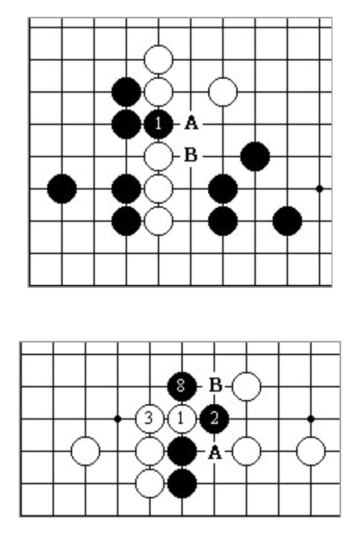 围棋规则新手图解：基础知识