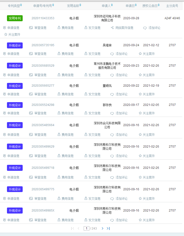 《中国及多国专利审查信息查询》网站妙用​