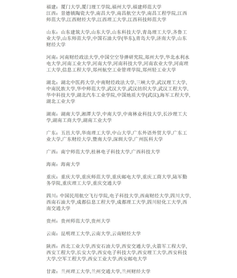 22考研——北京工业大学管理科学与工程专业考情分析