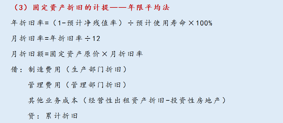财务人员值得收藏，财务会计业务核算方式，请收好