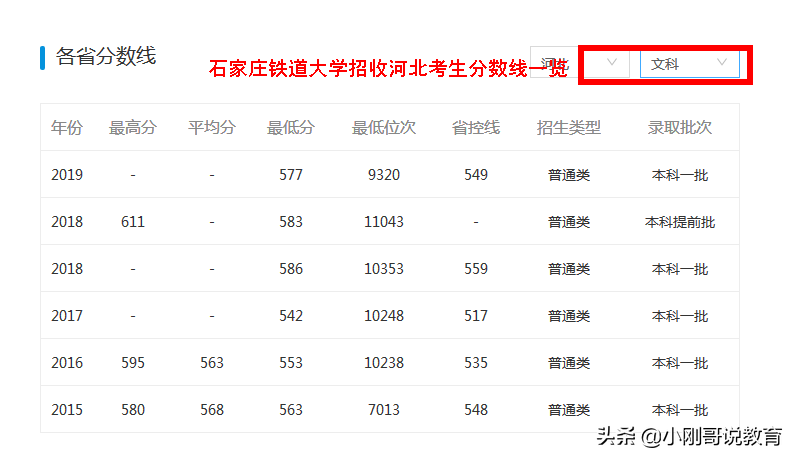河北高校哪家强？这里有一份2020河北高校志愿填报指南请收藏